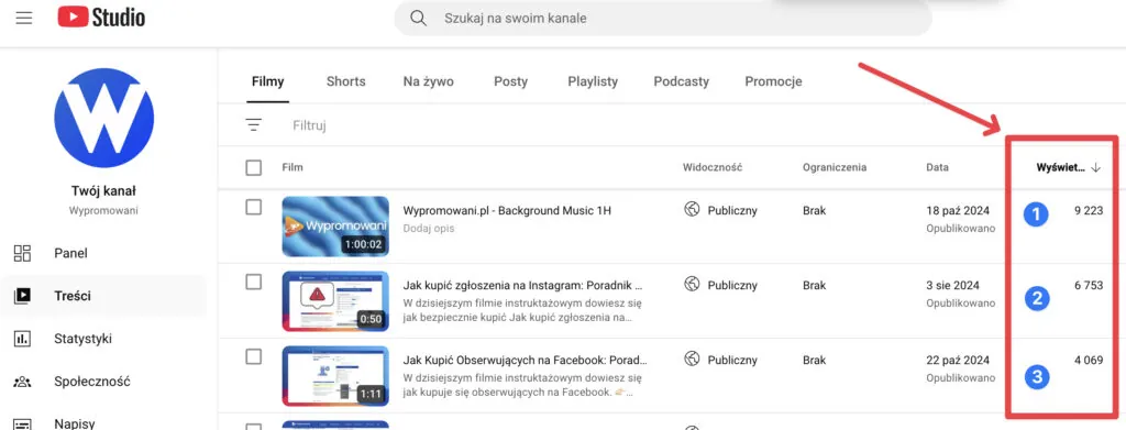 Jak znaleźć swoje najlepsze filmy na YouTube