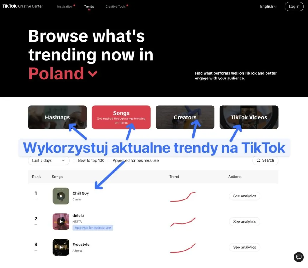 tiktok creative center czyli jak wykorzystać trendy